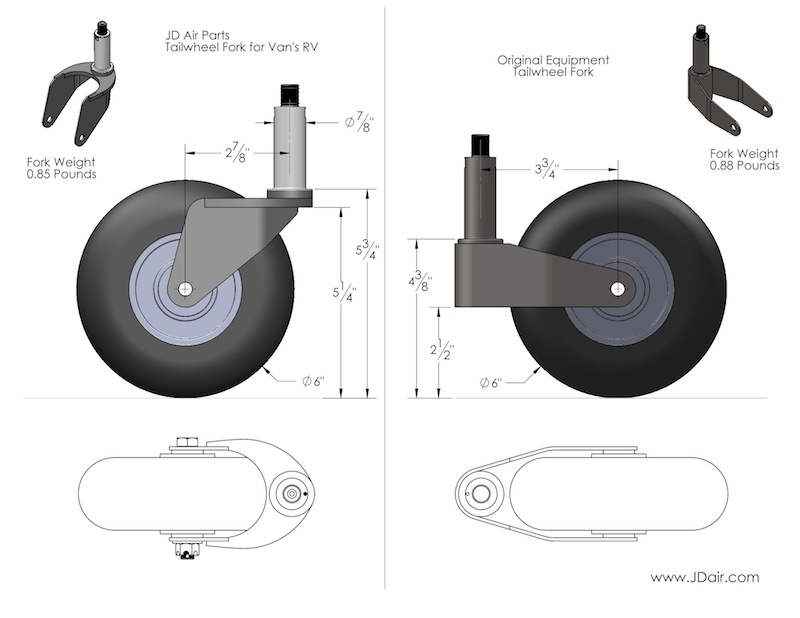 tw-compare-assysm.jpg